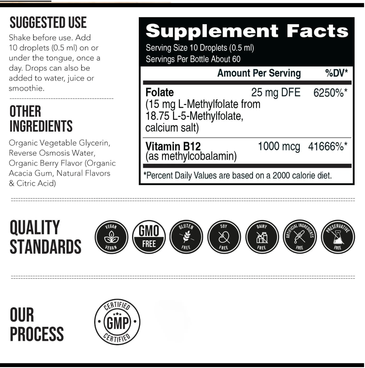 GOvara Pure L-Methylfolate
