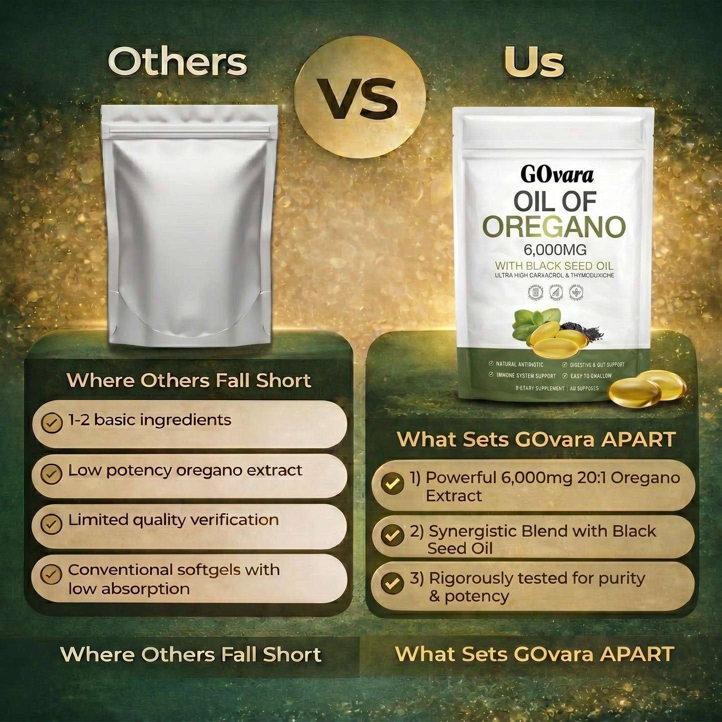 GOvara Oil of Oregano & Black Seed Oil Softgels