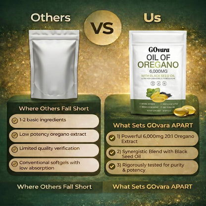 GOvara Oil of Oregano & Black Seed Oil Softgels