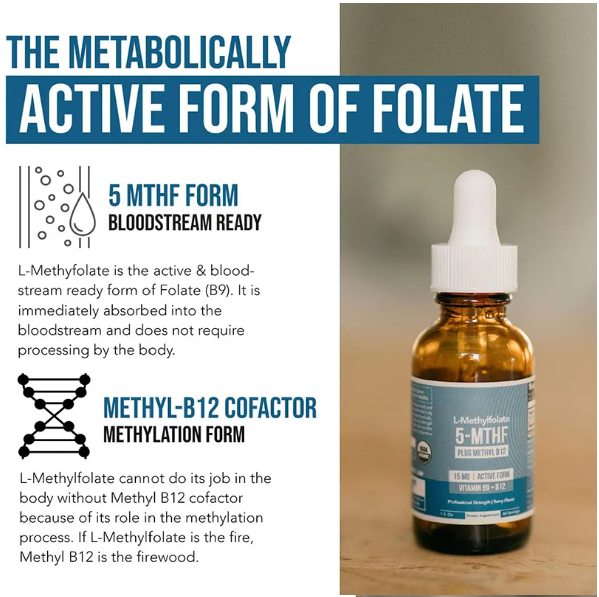 GOvara Pure L-Methylfolate