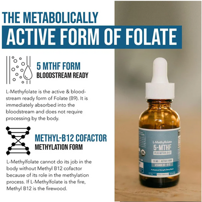 GOvara Pure L-Methylfolate