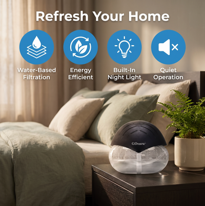 GOvara™ AirWash Air Purifier