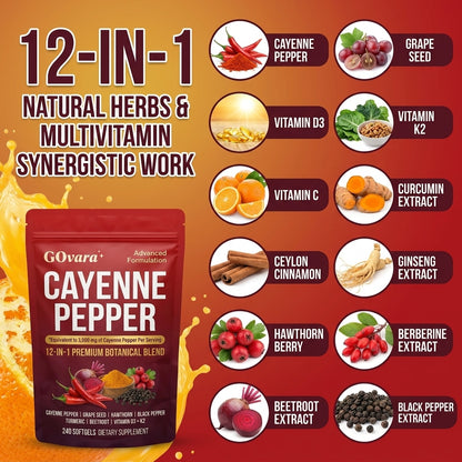 GOvara Cayenne Pepper Extract Softgels